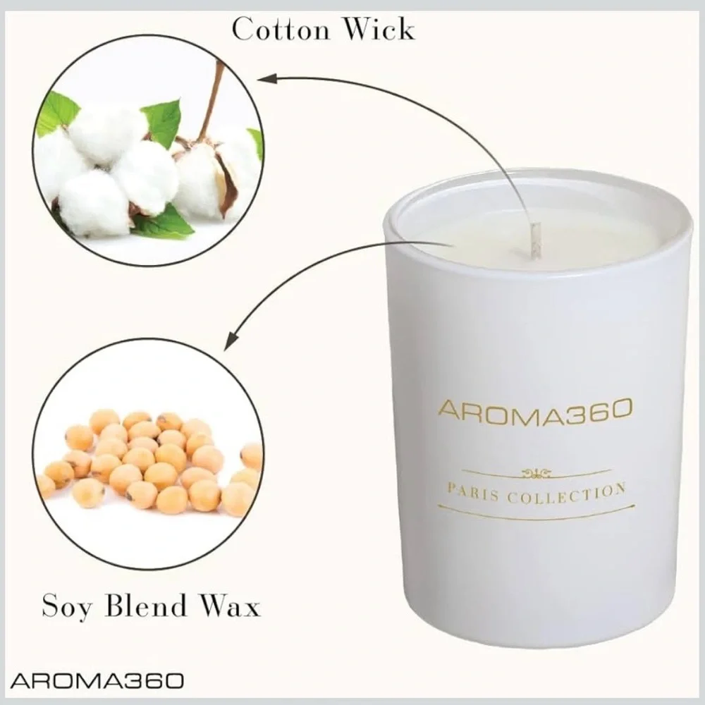 Aroma360 paris collection